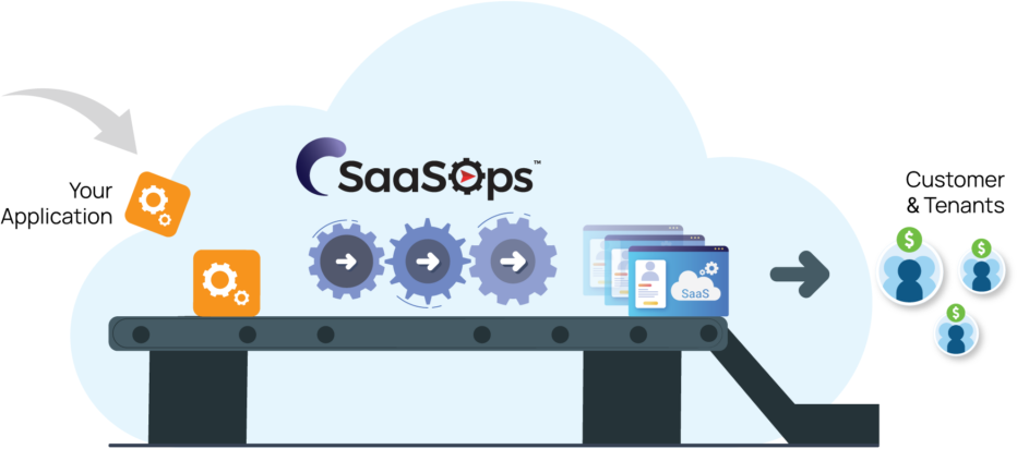 How SaasOps can transform your legacy applications into a monetized SaaS model.